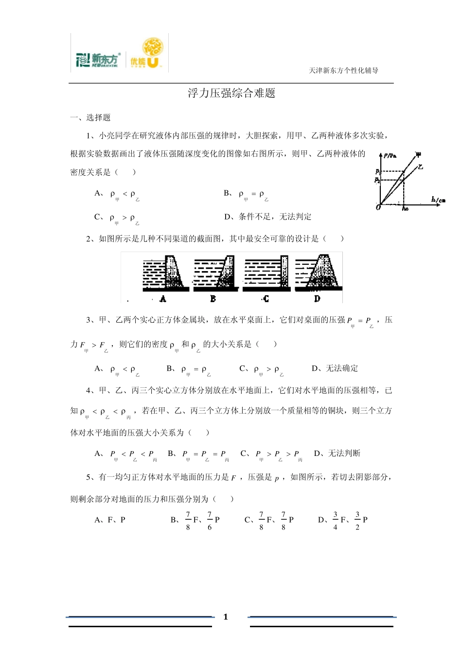 浮力压强综合难题_第1页
