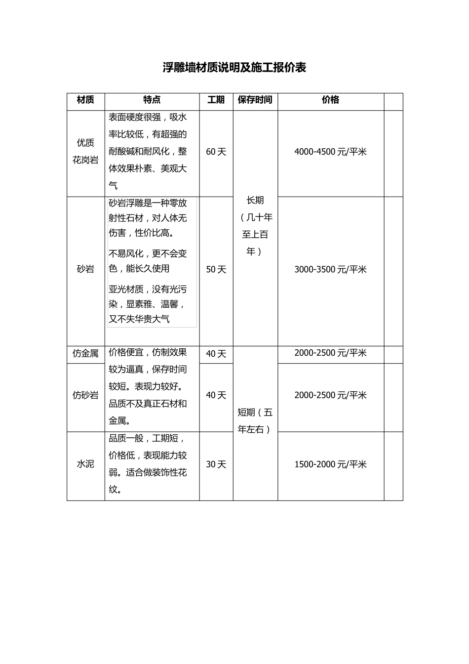 浮雕墙材质报价_第1页