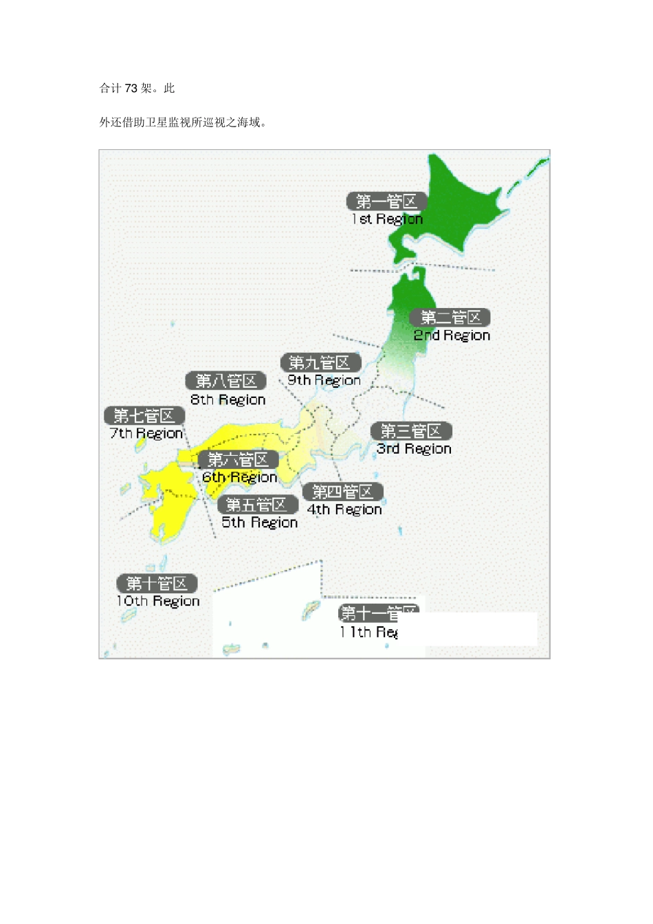 海上保安厅现役巡视船_第2页