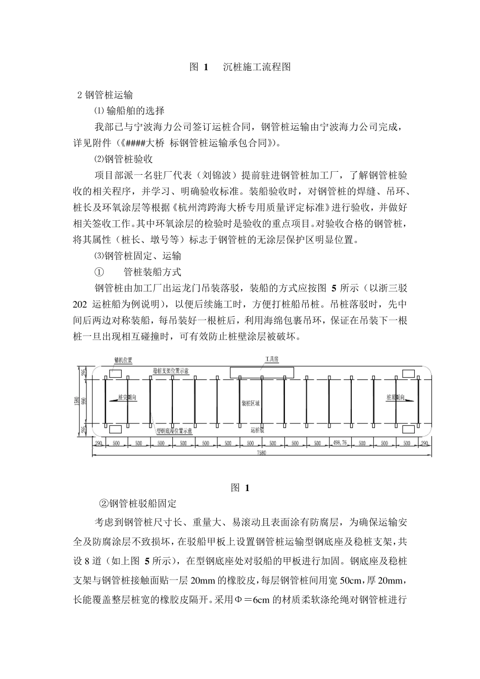海上沉桩施工技术方案、工艺及保证措施_第2页