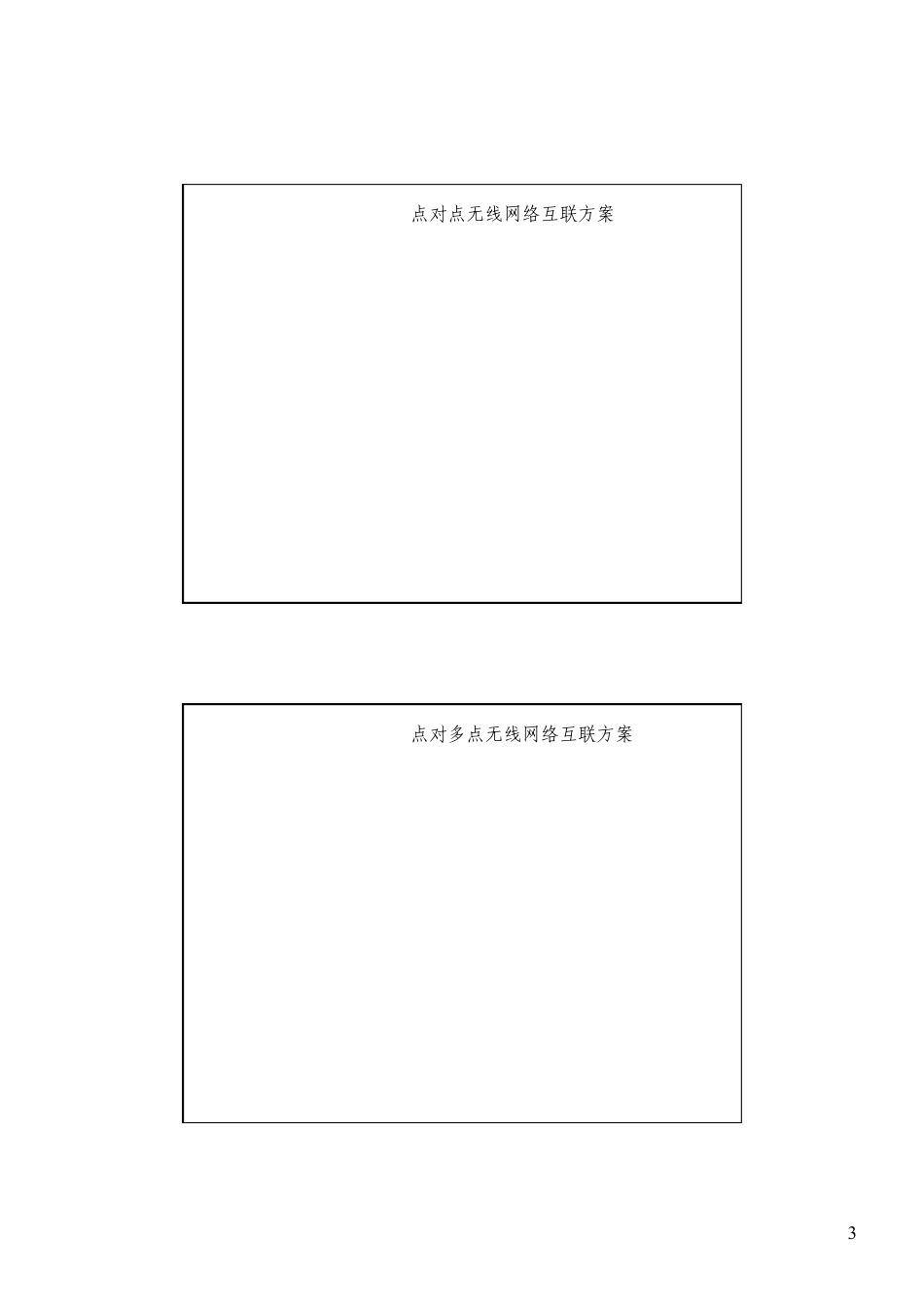 海上油田无线网络互联与综合解决方案_第3页