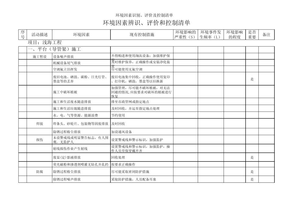 海上环境因素_第1页