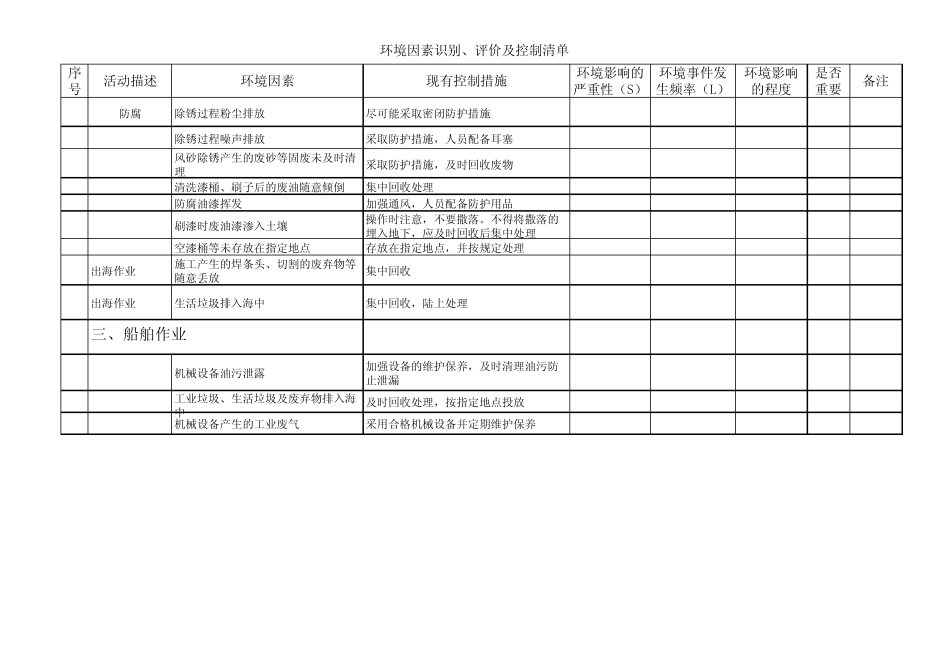海上环境因素_第3页