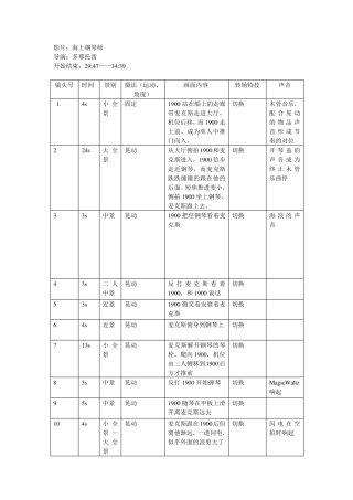 海上钢琴师拉片