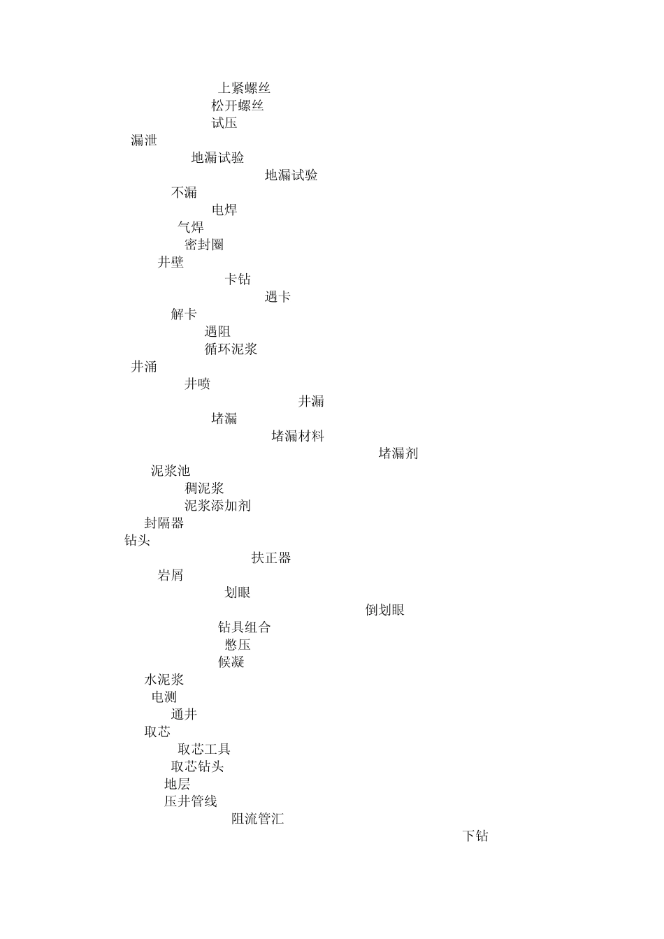 海上钻井词汇_第3页