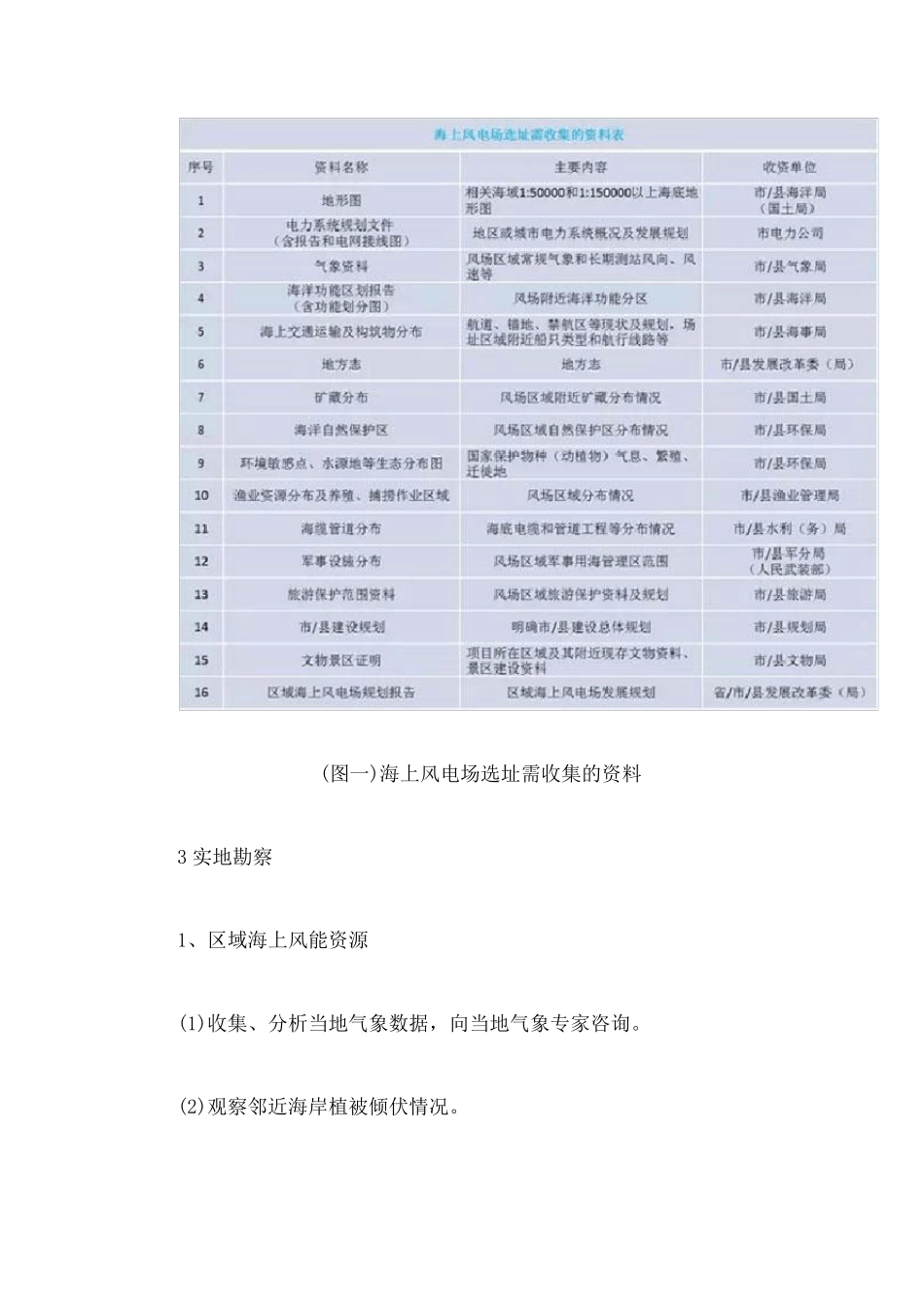 海上风电前期工作流程2014_第2页