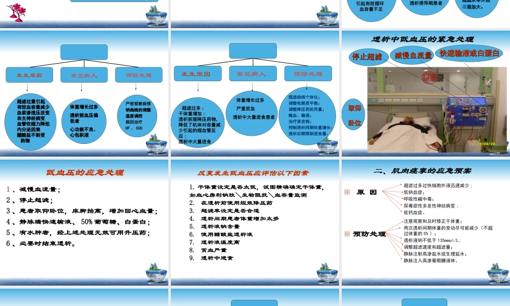 血液透析的应急预案