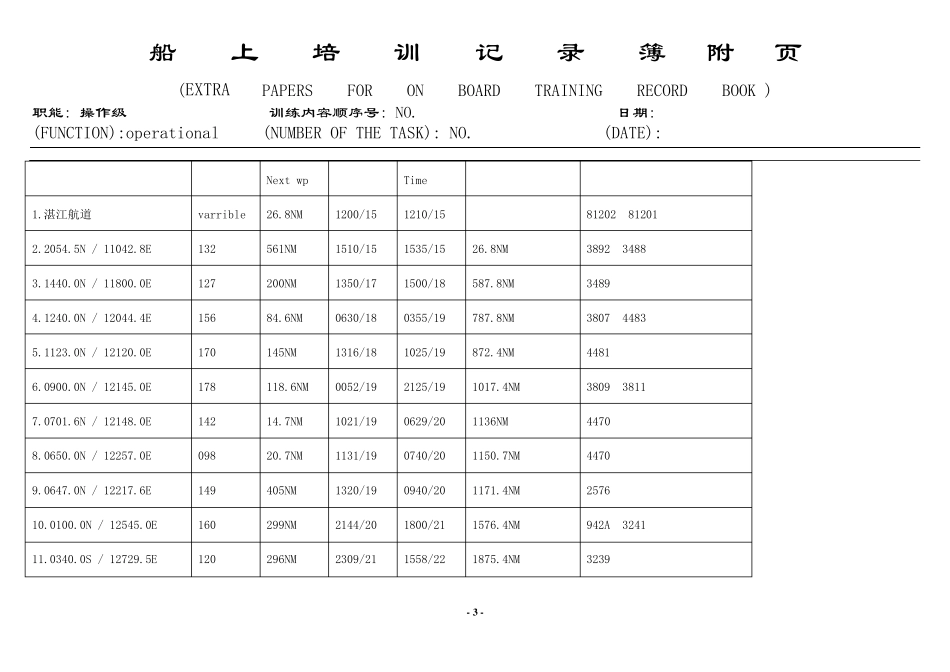 海事局实习报告_第3页