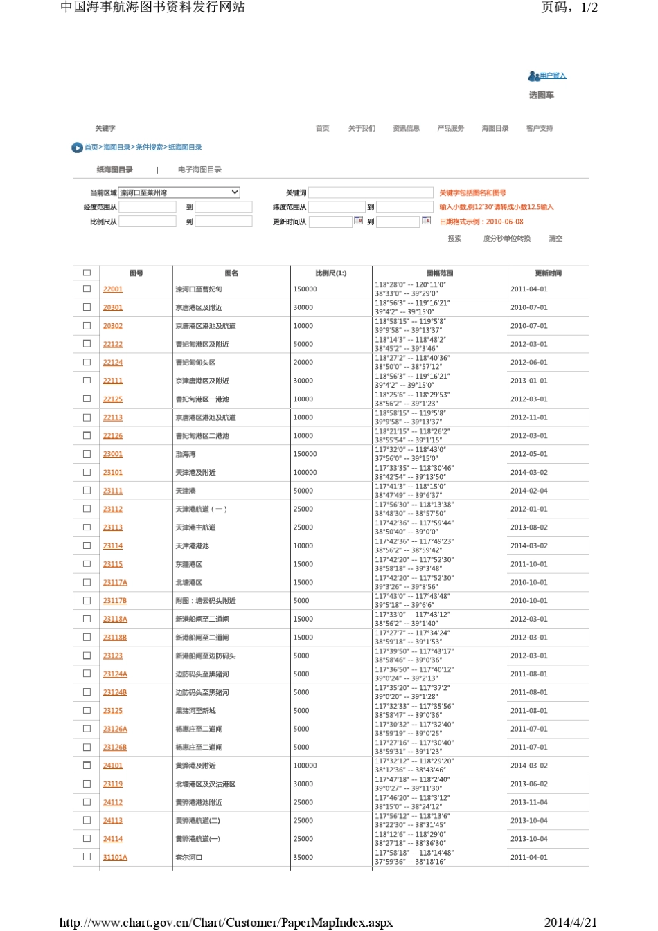海事版海图目录_第3页