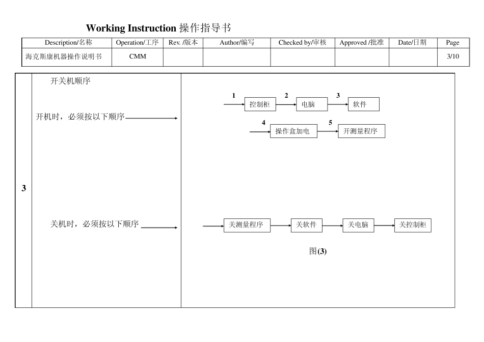 海克斯康机器操作说明书_第3页