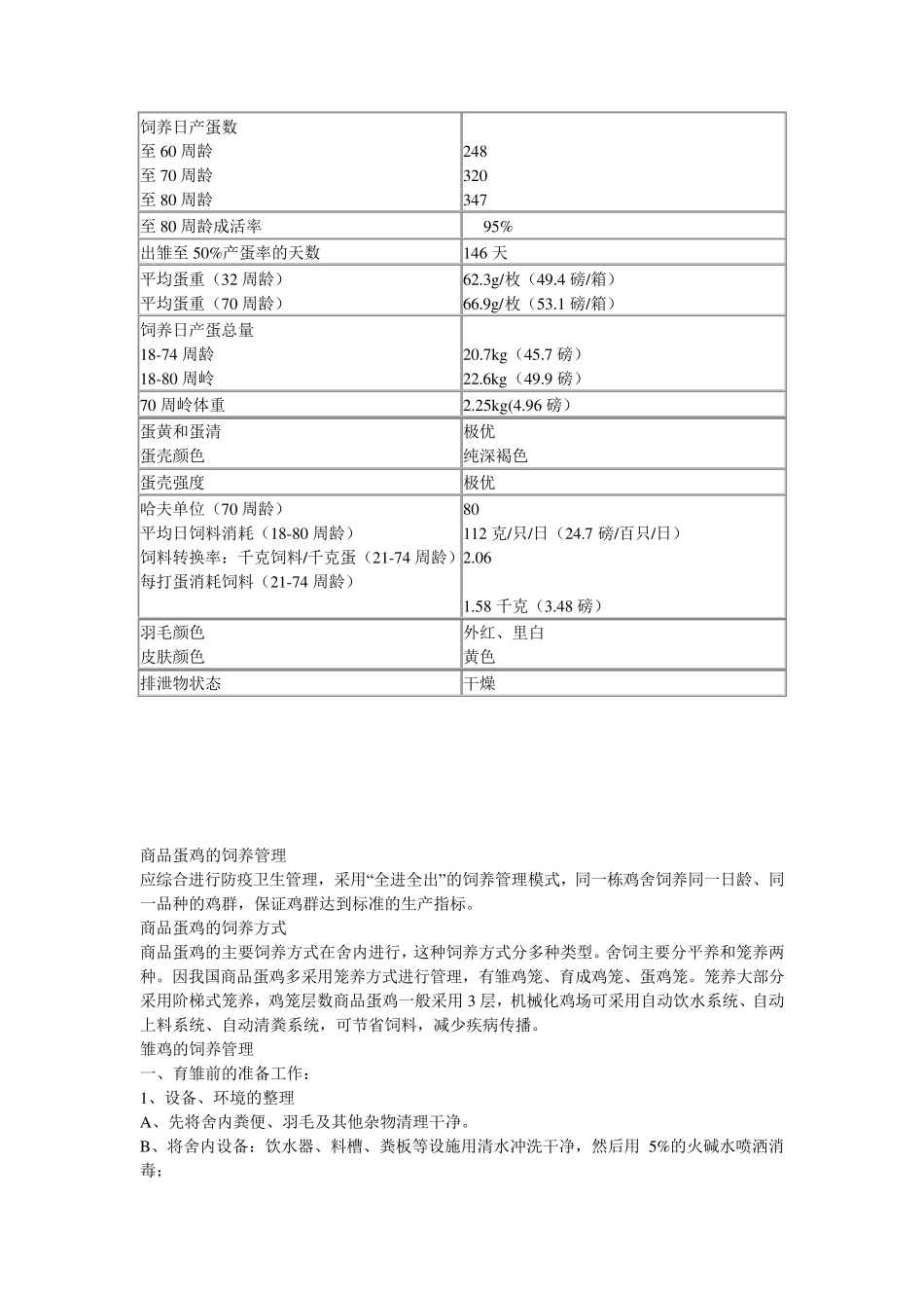 海兰灰的生产性能表_第2页