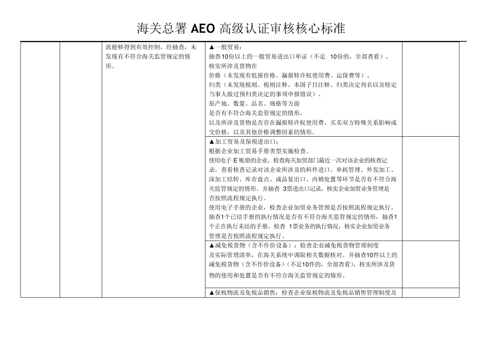 海关AEO高级认证升级项目核心标准_第3页