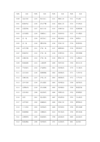海关关区代码表