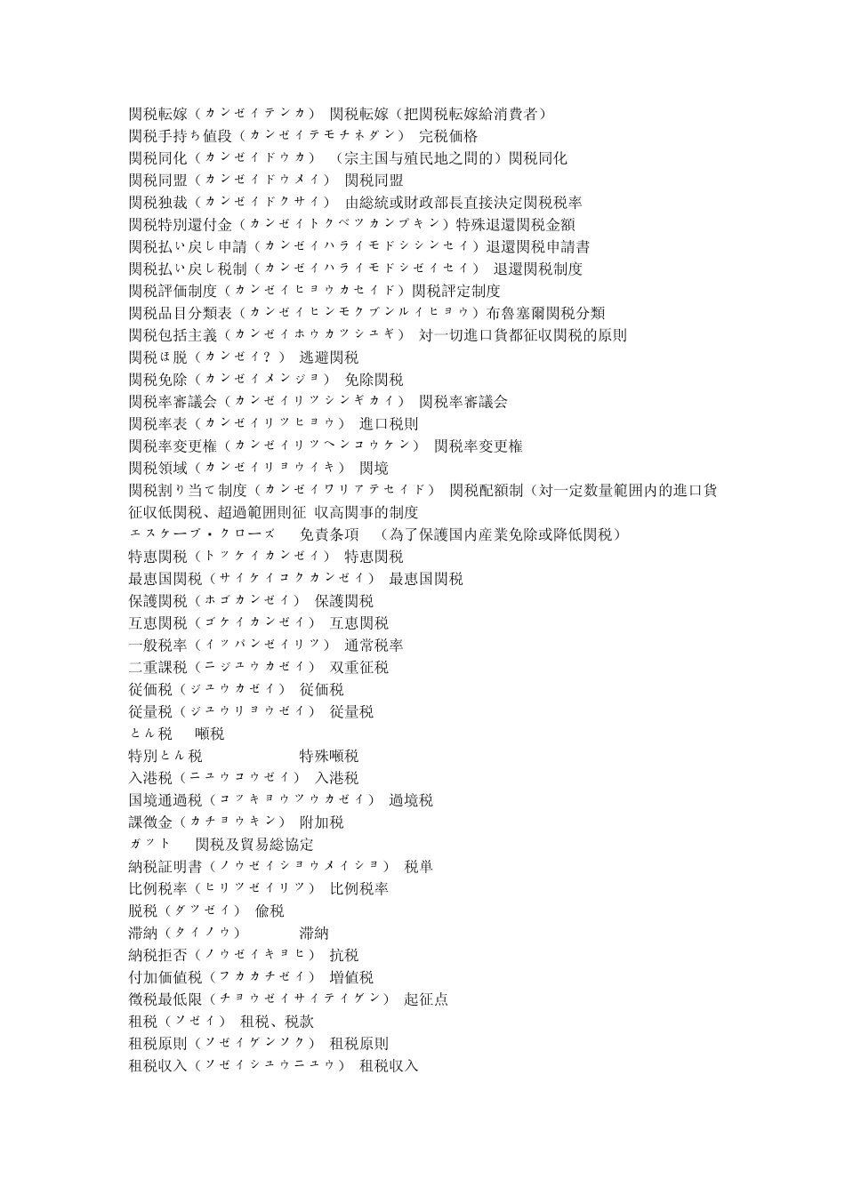 海关报关通关用日语_第2页