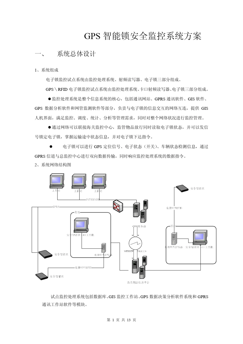 海关物流监控方案_第1页