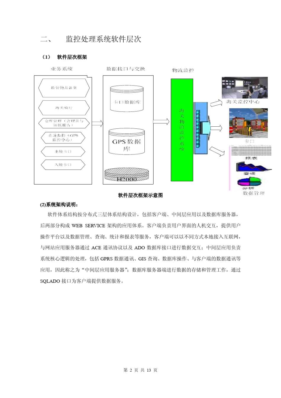 海关物流监控方案_第2页