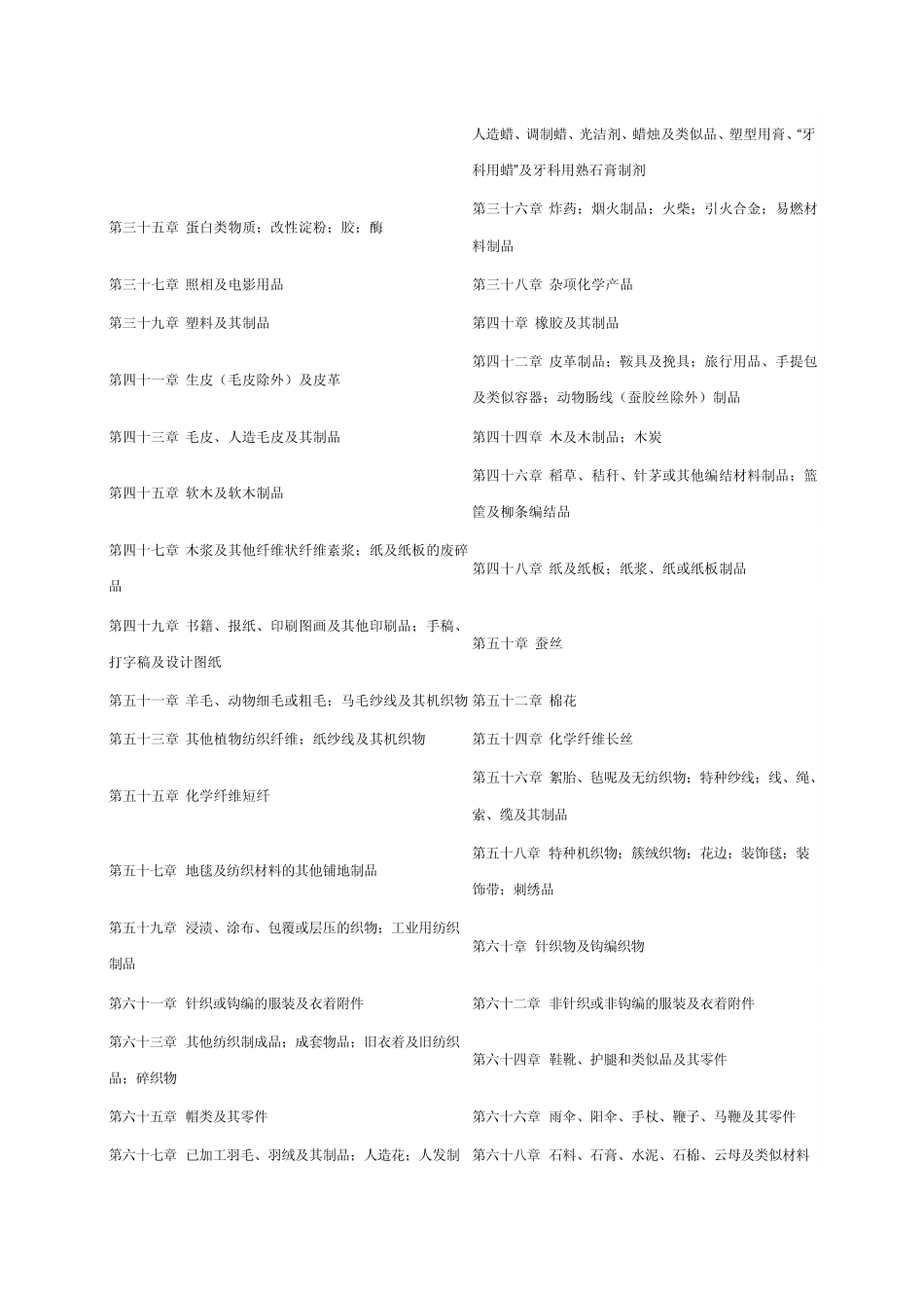 海关编码怎么查？_第3页