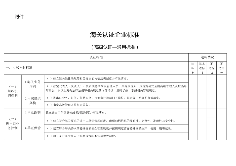 海关认证企业标准《高级认证—通用标准》_第1页