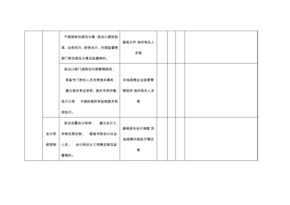 海关验证稽查测试表_第2页