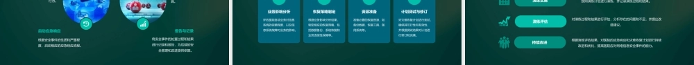 医院网络信息安全培训完整课件