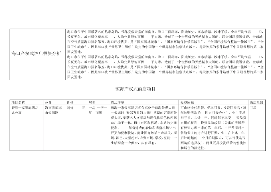 海南产权式酒店项目投资分析_第3页
