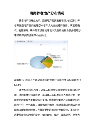 海南养老地产分布情况