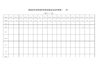 海南动车时刻表