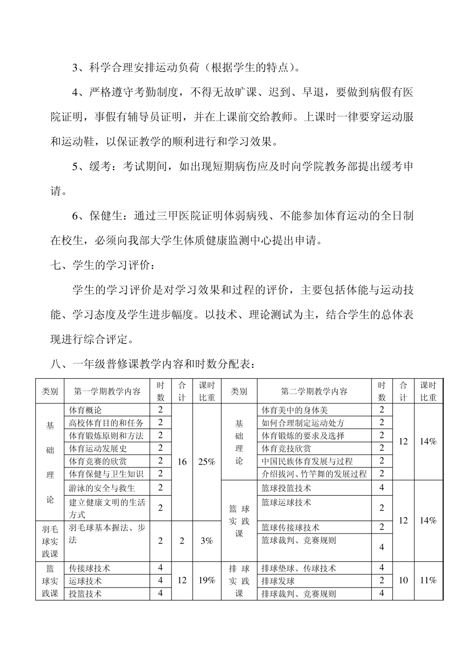 海南医学院公共体育课教学大纲_第3页