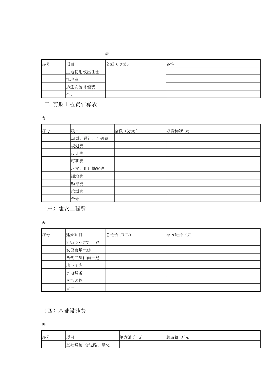 海南房地产项目投资分析报告_第2页