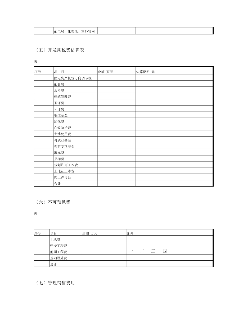 海南房地产项目投资分析报告_第3页