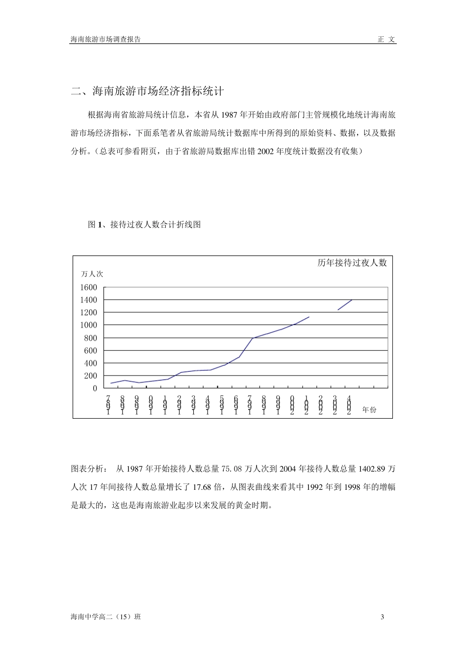 海南旅游市场调查报告_第3页