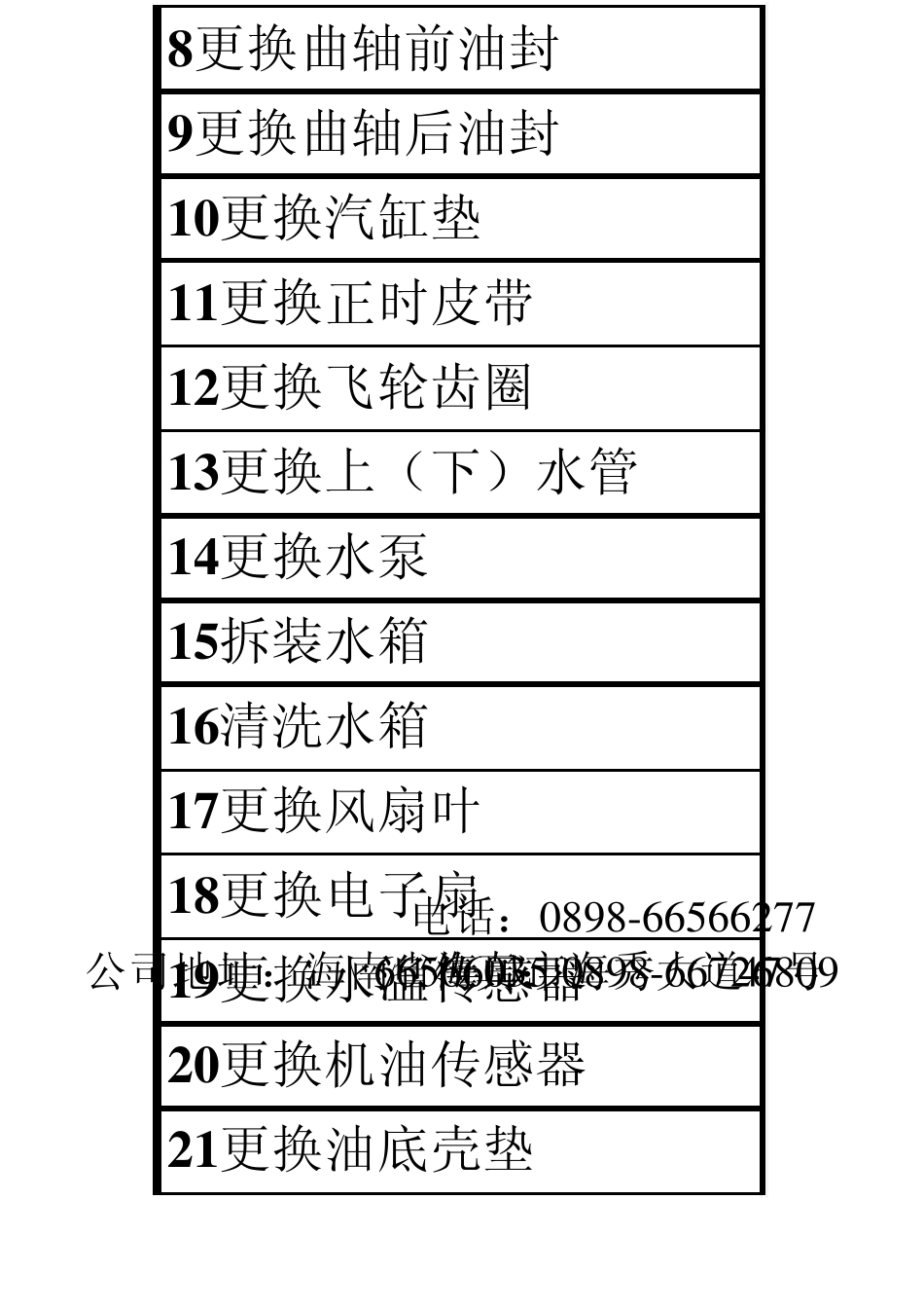 海南汽车维修工时定额价目表_第2页