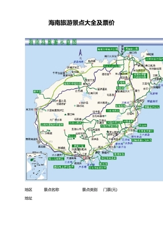 海南旅游景点大全及票价
