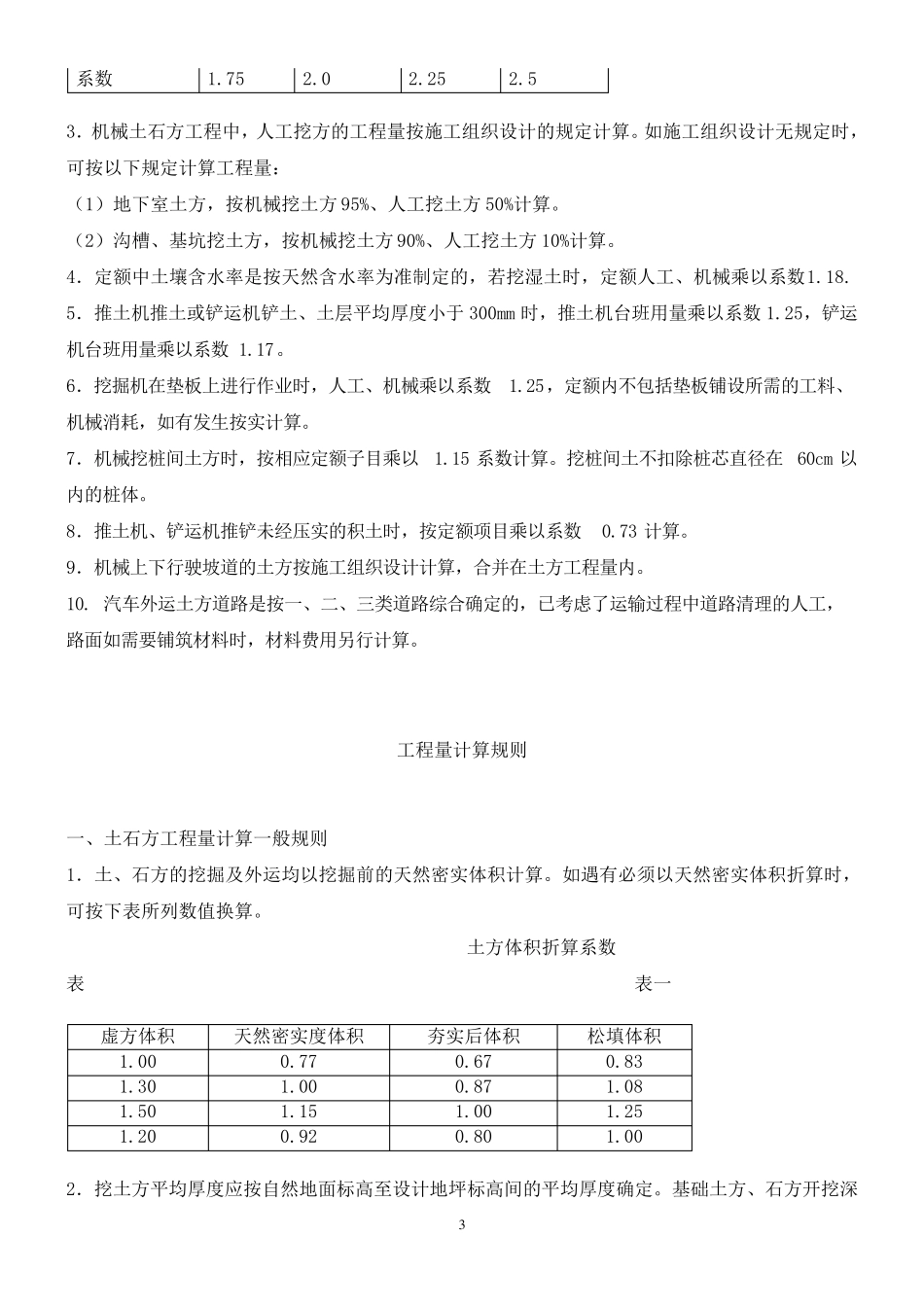 海南省2011房屋建设与装饰工程定额_第3页