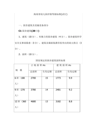 海南省幼儿园评级等级标准