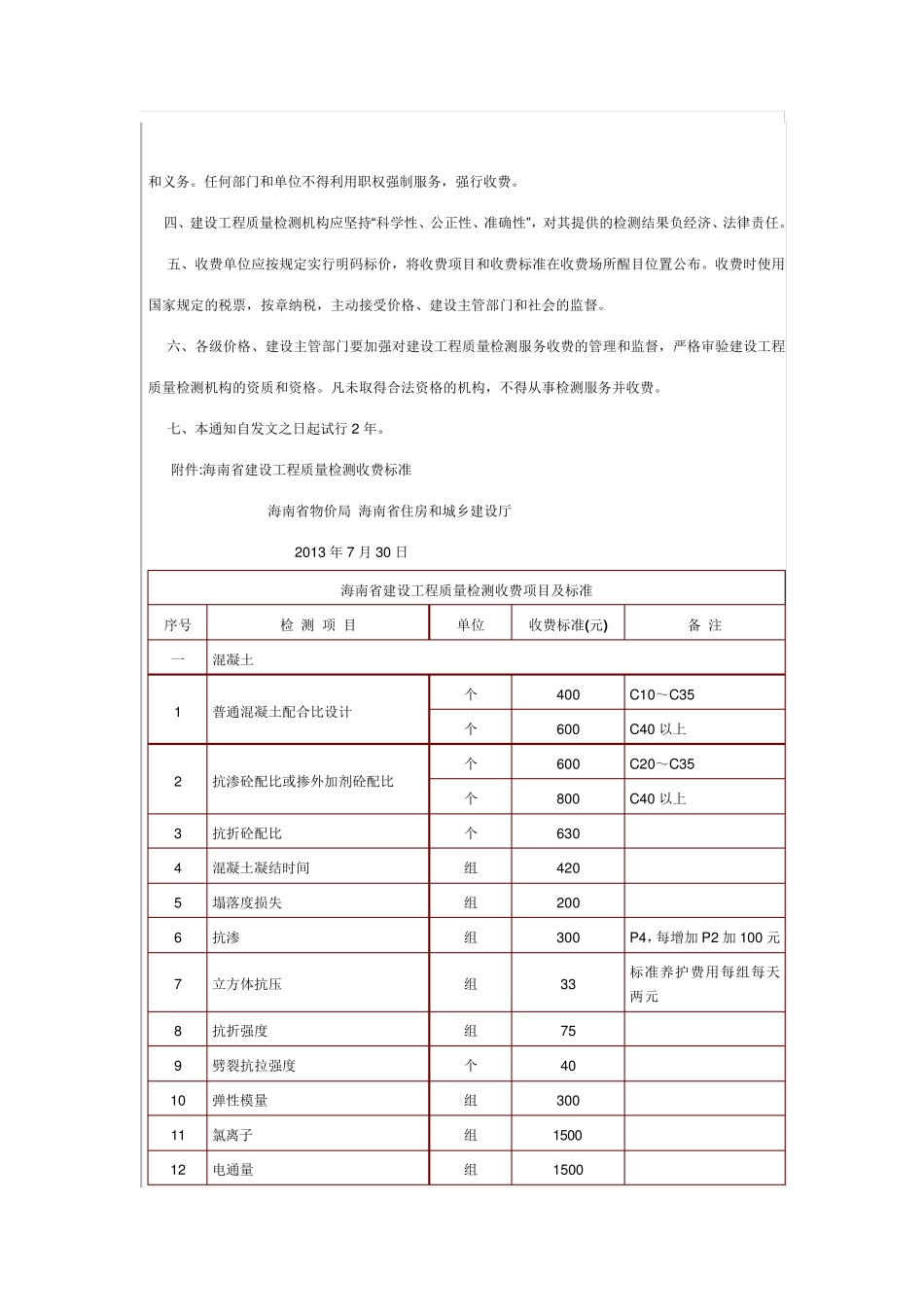 海南省建设工程质量检测收费标准_第2页