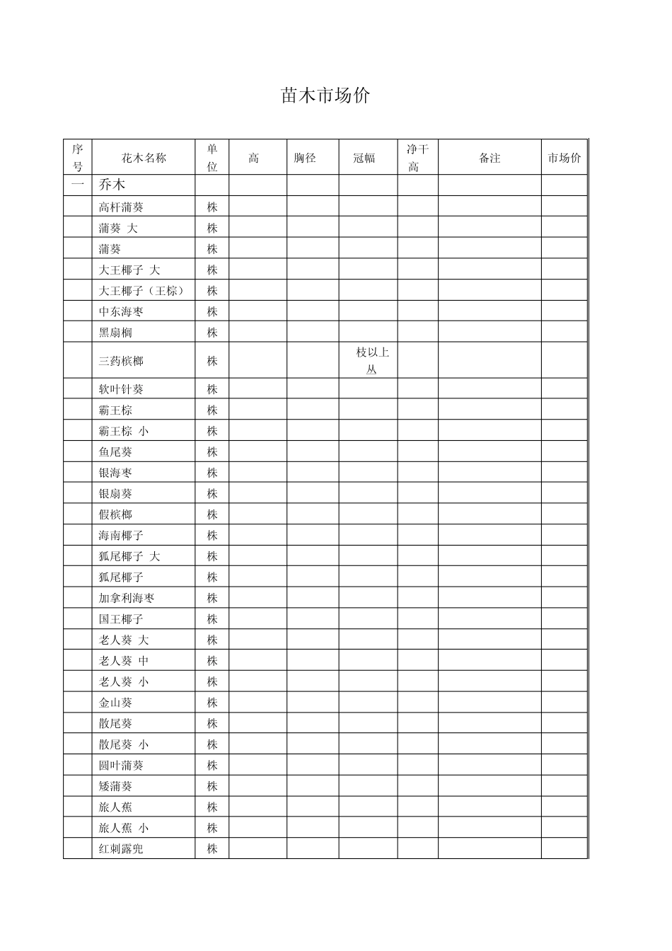 海南省苗木价格表_第1页