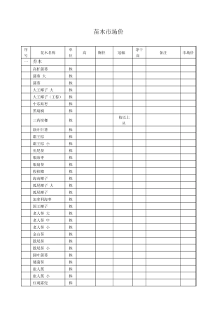 海南省苗木价格表