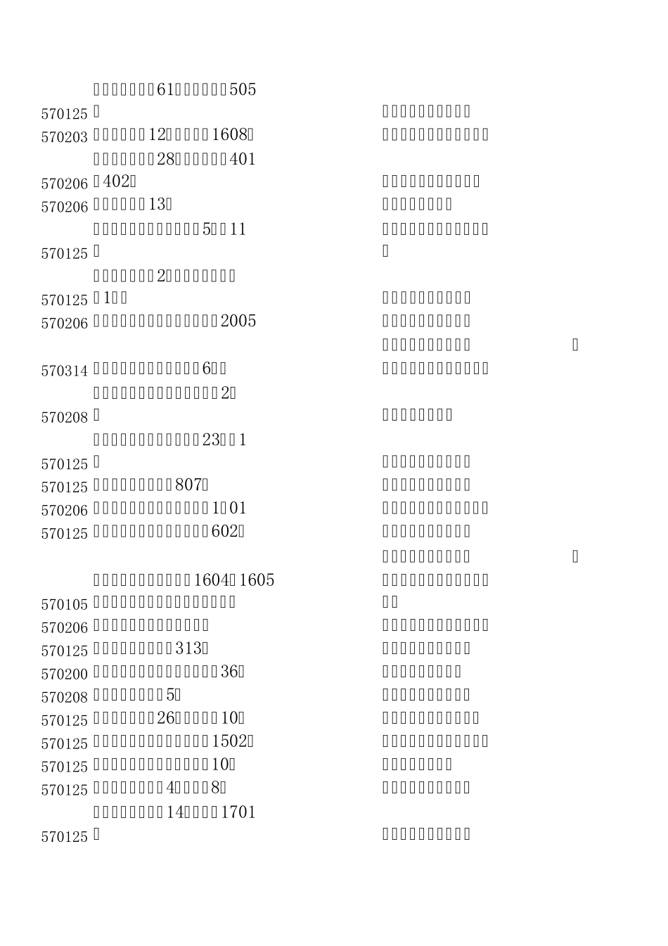海南药品经营企业_第2页