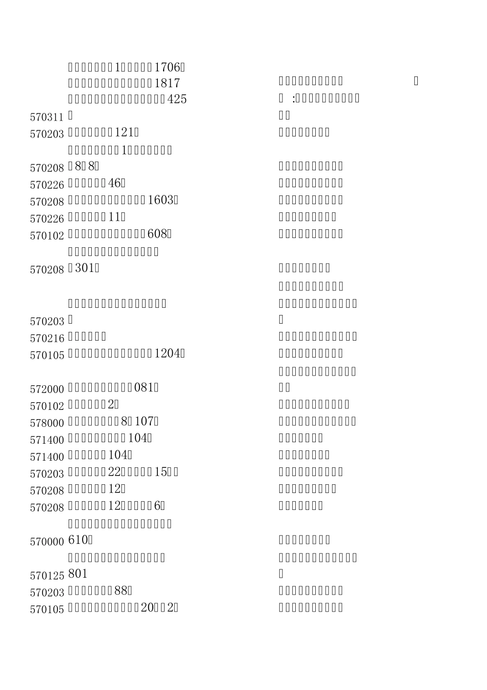 海南药品经营企业_第3页