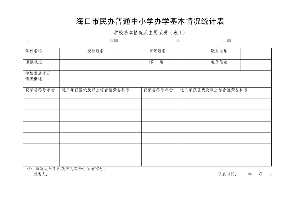 海口市民办普通中小学办学基本情况统计表_第1页