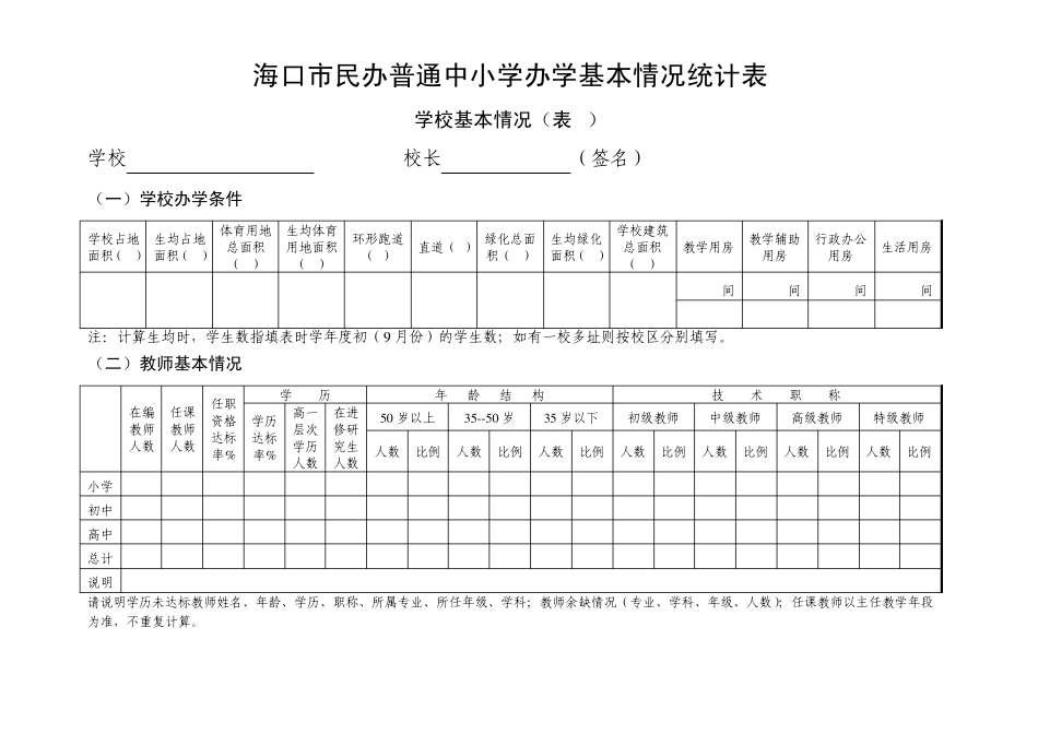 海口市民办普通中小学办学基本情况统计表_第2页