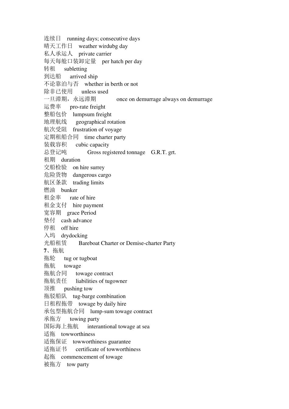 海商法术语中英对照_第3页