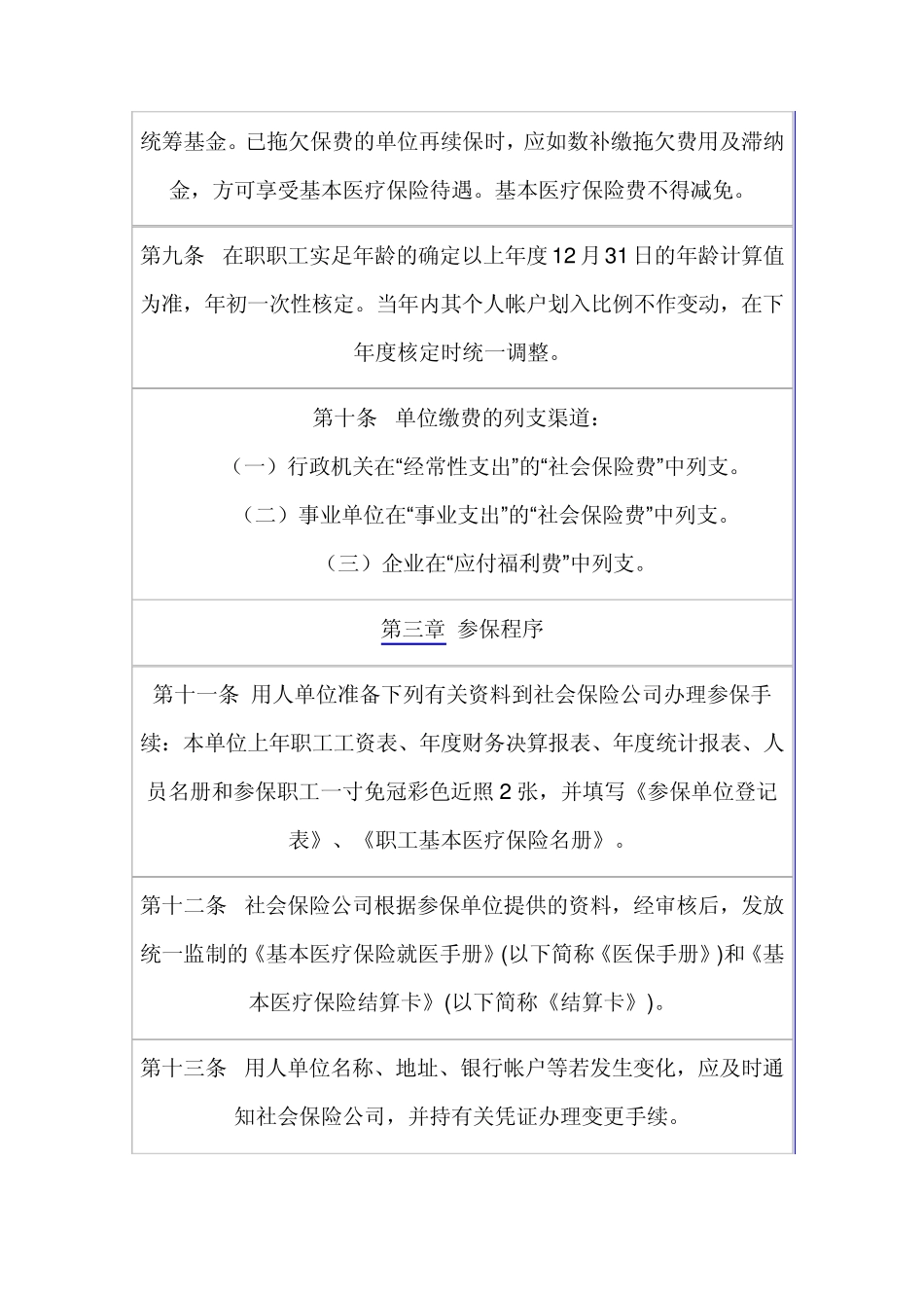 海城市城镇职工基本医疗保险制度改革实施办法_第3页