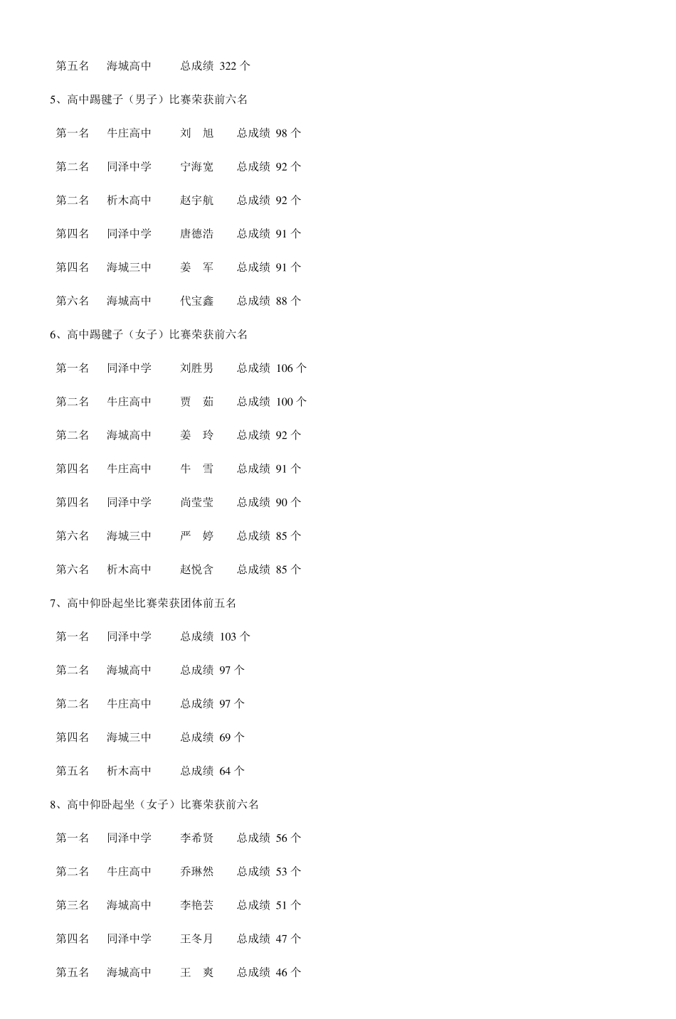 海城市第十届中小学生田径运动会_3_第2页