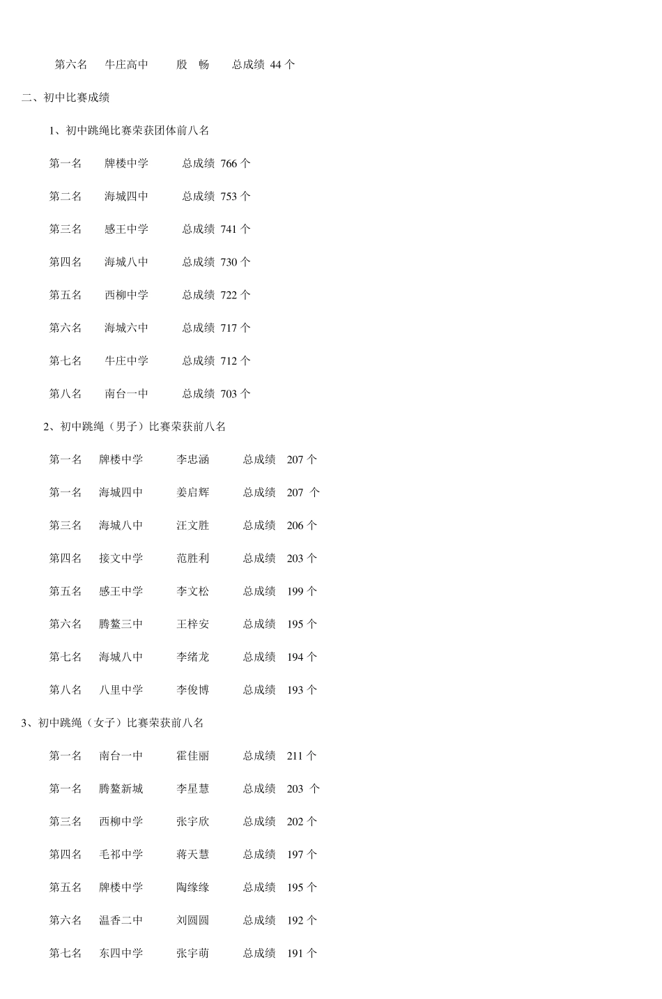 海城市第十届中小学生田径运动会_3_第3页