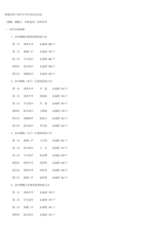 海城市第十届中小学生田径运动会_3
