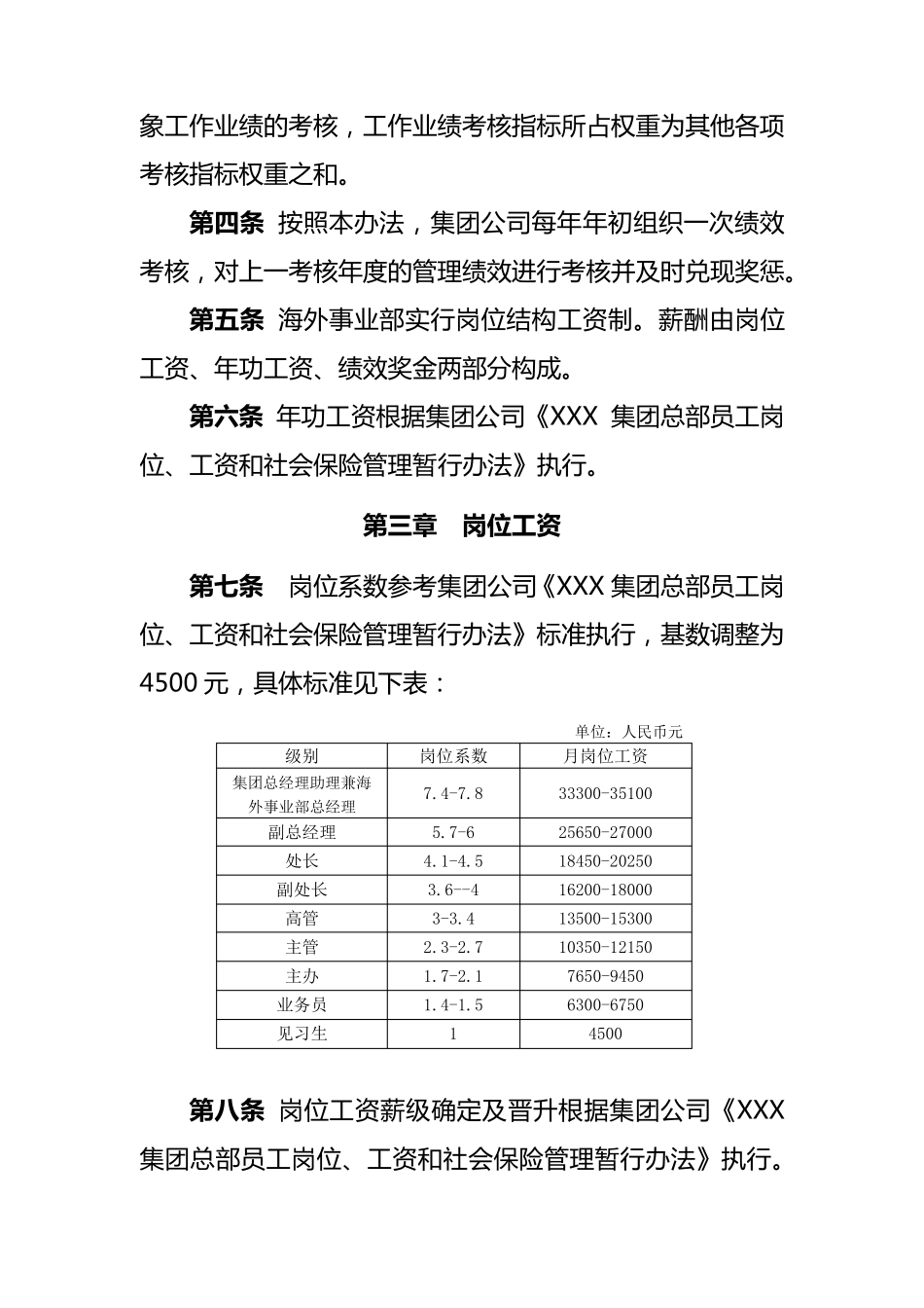 海外事业部薪酬体系和绩效考核办法_第2页