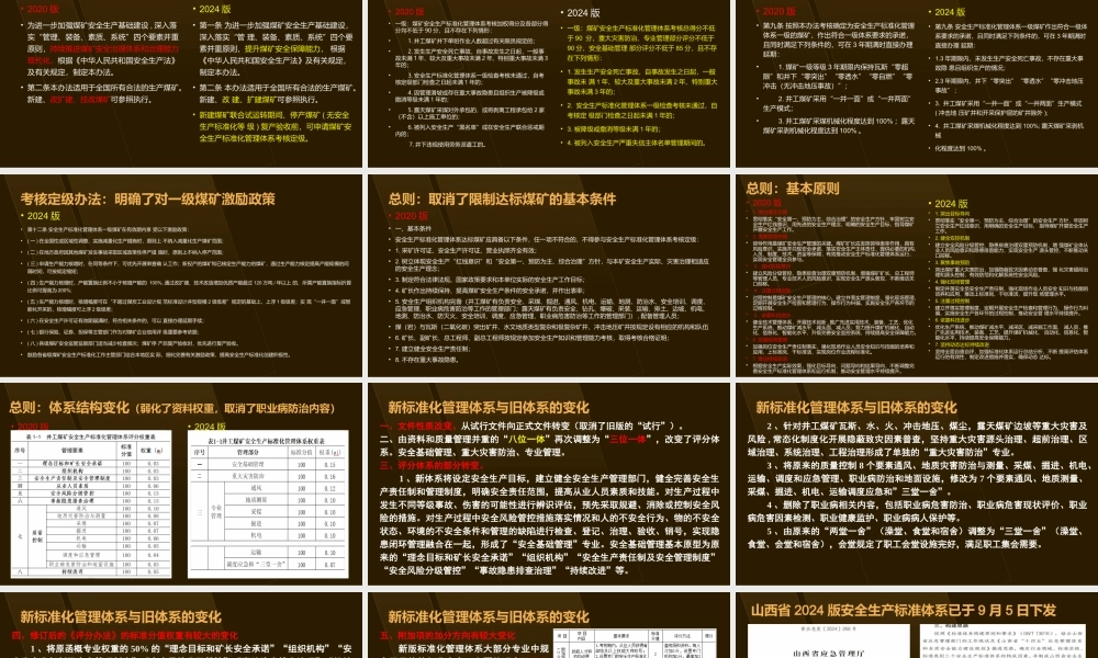 2024版煤矿安全生产标准化新旧对比-标准培训课件