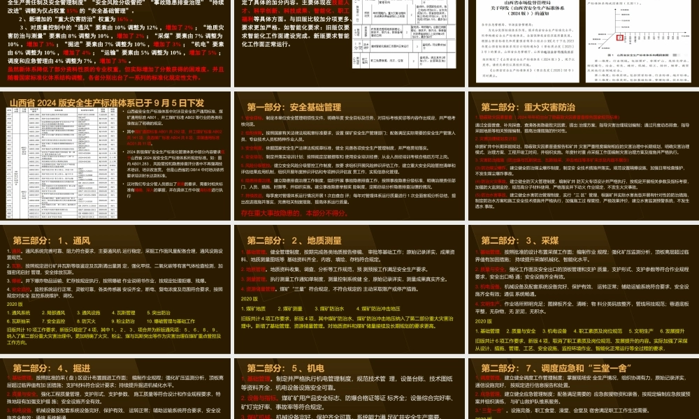 2024版煤矿安全生产标准化新旧对比-标准培训课件